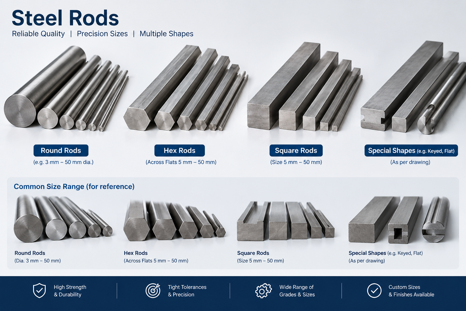 Steel