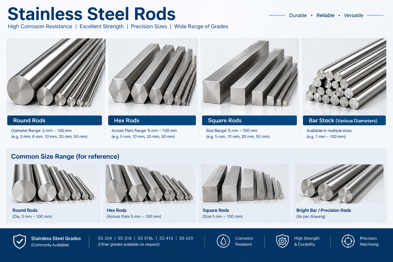 Stainless Steel