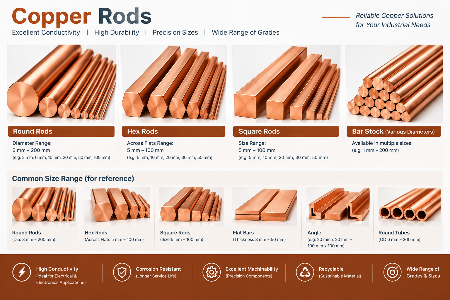 Copper & Bronze